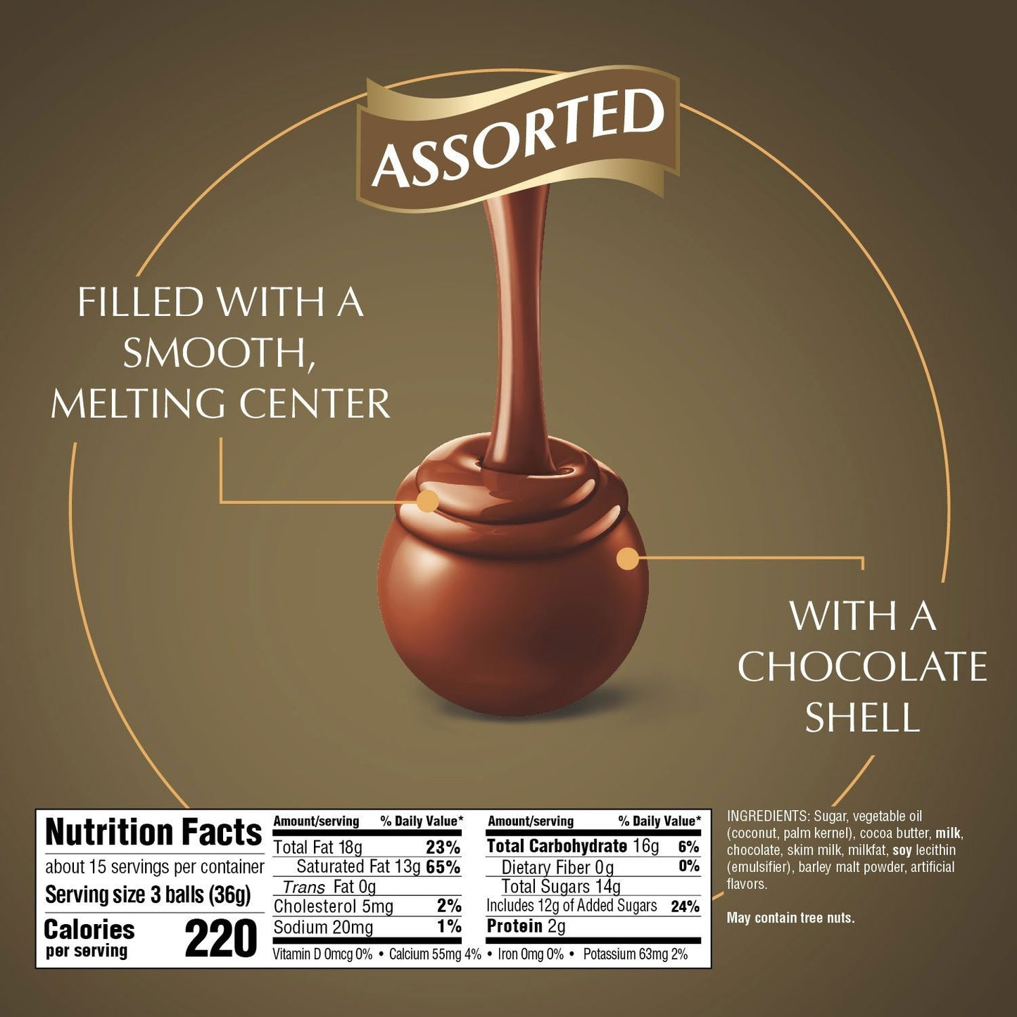 iWellFresh 4 Flavors Chocolate Truffles Assortment, Authentic Lindt Lindor Candy Gift Bag (19 oz) – Short Shelf Life Deal